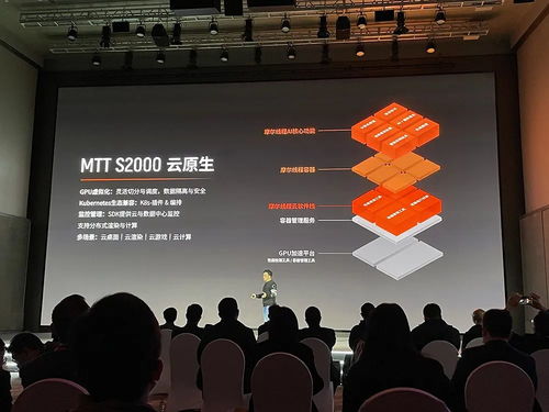 4096核心驅動，摩爾線程推出首款服務器GPU及臺式機顯卡，加速AI與高性能計算創新