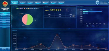 喜報 嘉誠產(chǎn)品榮獲2019吉林省產(chǎn)業(yè)互聯(lián)網(wǎng)和人工智能創(chuàng)新應用優(yōu)秀案例