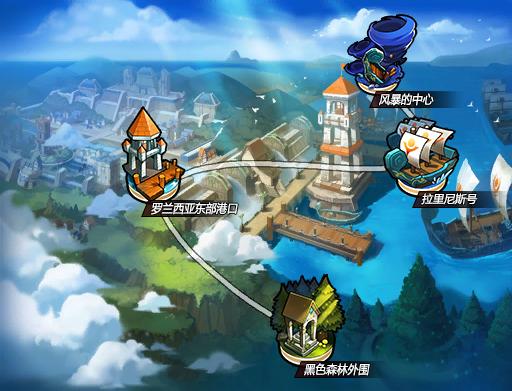 動(dòng)漫格斗網(wǎng)游代理新藍(lán)海 以《艾爾之光》為例，探索中介服務(wù)的價(jià)值與機(jī)遇